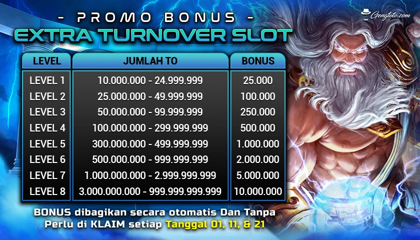 win77 slot